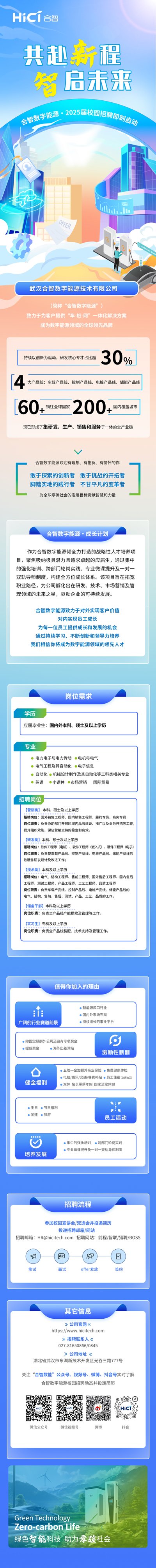 校园招聘